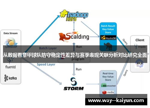 从数据看意甲球队防守稳定性差异与赛季表现关联分析对比研究全面
