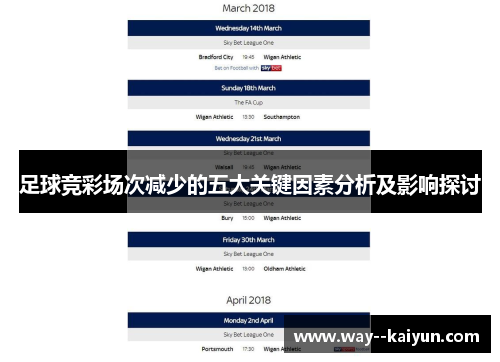 足球竞彩场次减少的五大关键因素分析及影响探讨