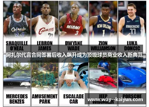 阿扎尔代言合同签署后收入飙升成为顶级球员商业收入新典范