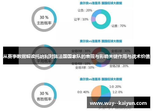 从赛事数据解读托纳利对阵法国国家队的表现与影响关键作用与战术价值 从赛事数据解读托纳利对阵法国国家队的表现与影响关键作用与战术价值